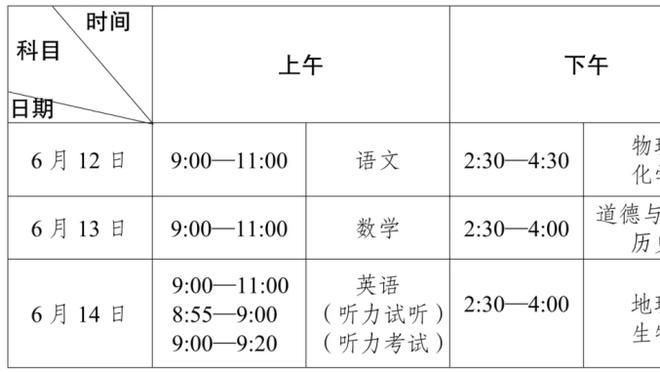 ray雷竞技官网入口截图0